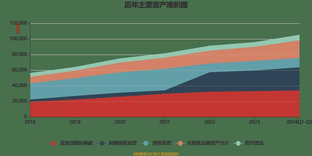 中国平安：一季度实现归母营运利润379.07亿元，同比增长2.4%