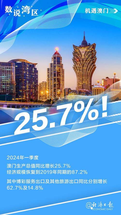 《4949澳门现场开奖直播软件：亮点纷呈，体验非凡！》