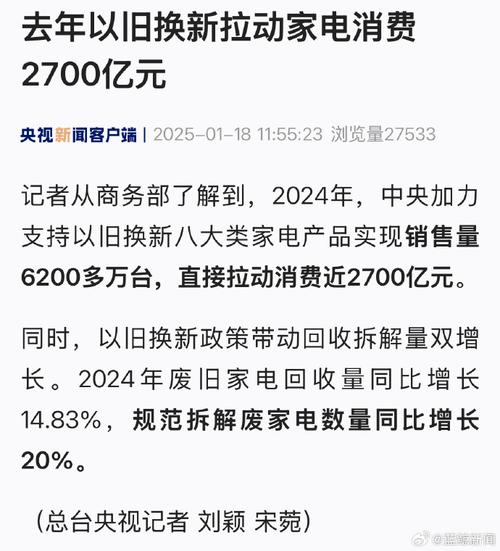 ETF日报：随着各地方政府2025年家电以旧换新政策落地，有望为家电消费注入强心剂
