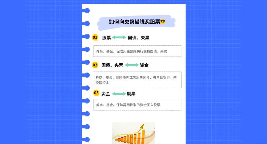 央行内部通报券商洗钱风险及反洗钱履职典型问题,关注综合账户服务、大宗交易等六类业务风险