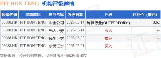 瑞银:予建设银行“买入”评级 目标价7.4港元