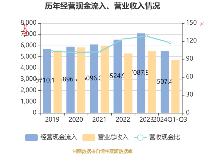 中国人保：一季度取得较好投资收益