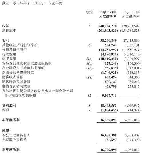 梁邦海回应股价与估值提升计划质疑：资本市场股价影响因素众多，公司估值提升计划仅是行动纲要