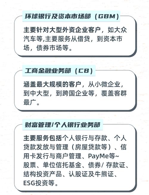 如何看待行业发展前景?梁邦海:银行业未来可期