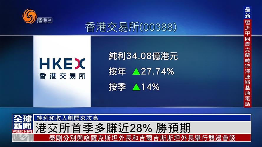 高盛:汇丰控股首季业绩胜预期 上调目标价至101港元
