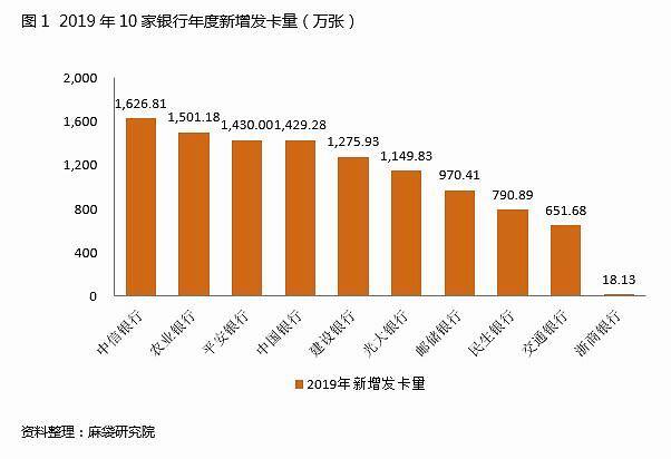 中国银行一季度成绩单：以“稳”为基 以“进”为势