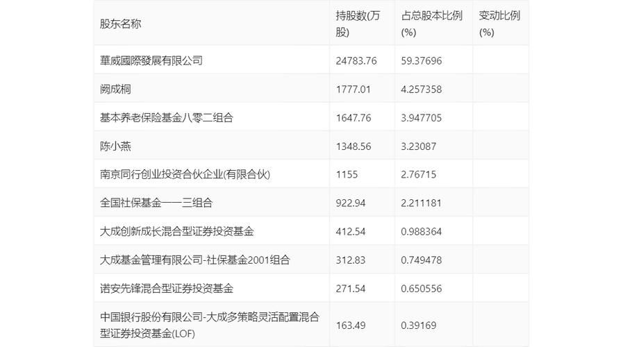 信用减值损失大增超六成 中山农商银行2024年净利润下降14.56%