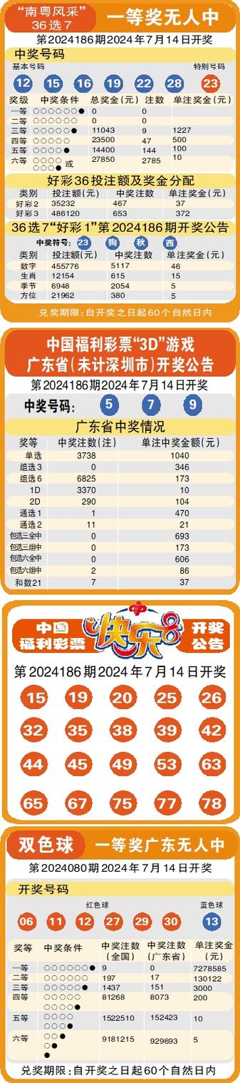 新澳王中王100%期期中，2025年预测：揭秘澳门彩票的传奇魅力