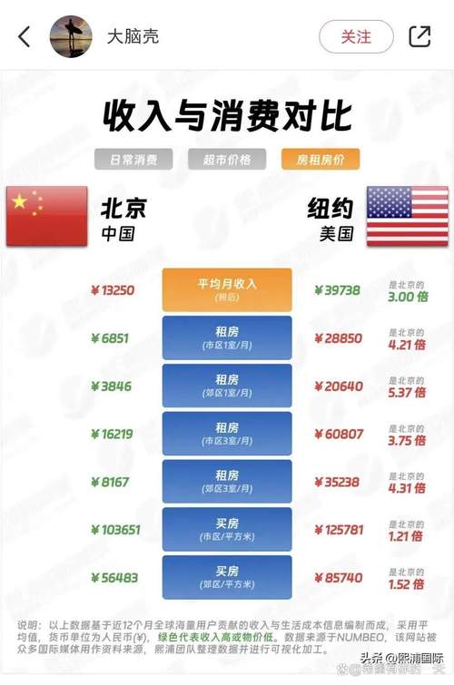 高盛：美元跌落、亚洲货币崛起，人民币和新加坡元将最受青睐