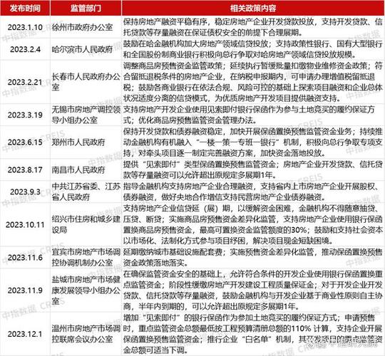 一季度民营上市航司都赚钱了,但“旺丁不旺财”仍在持续