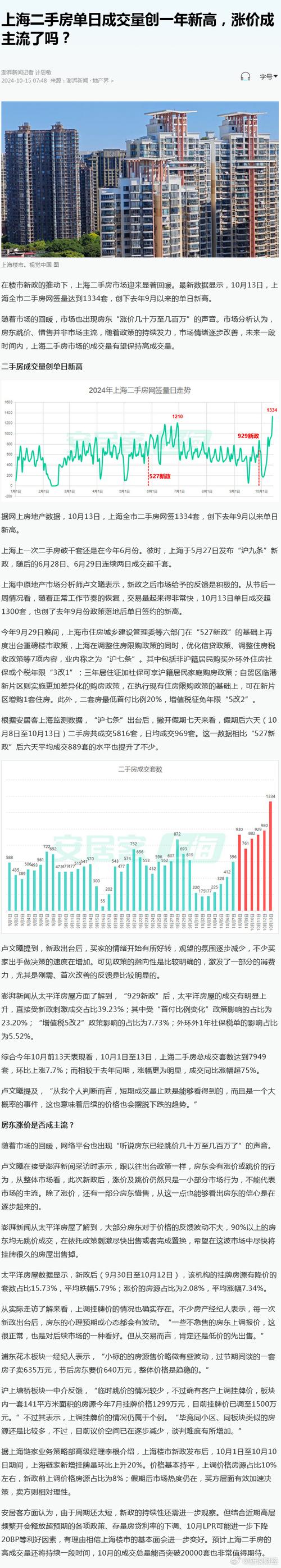 美国二手房签约量创逾一年来最大增幅 因利率回落和房源增加