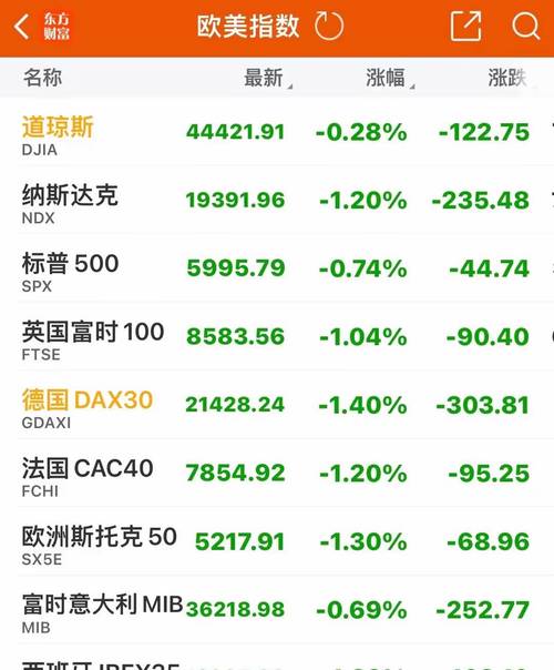 特朗普关税打击美国玩具业 行业调查显示近半数企业警告破产风险