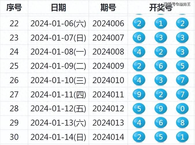 揭秘“7777788888王中王”最新开奖玄机,揭秘中奖密码!
