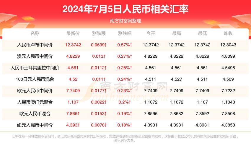 澳门六和免费资料查询:便捷生活,一网打尽