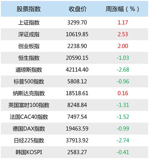 截至3月末存续私募基金管理人共19951家