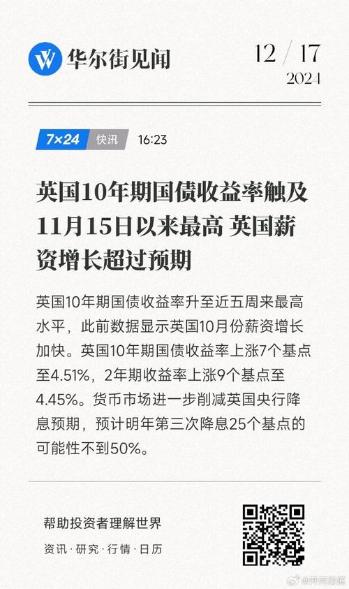 欧洲债市:短期英债上涨 交易员加大对英国央行降息的押注